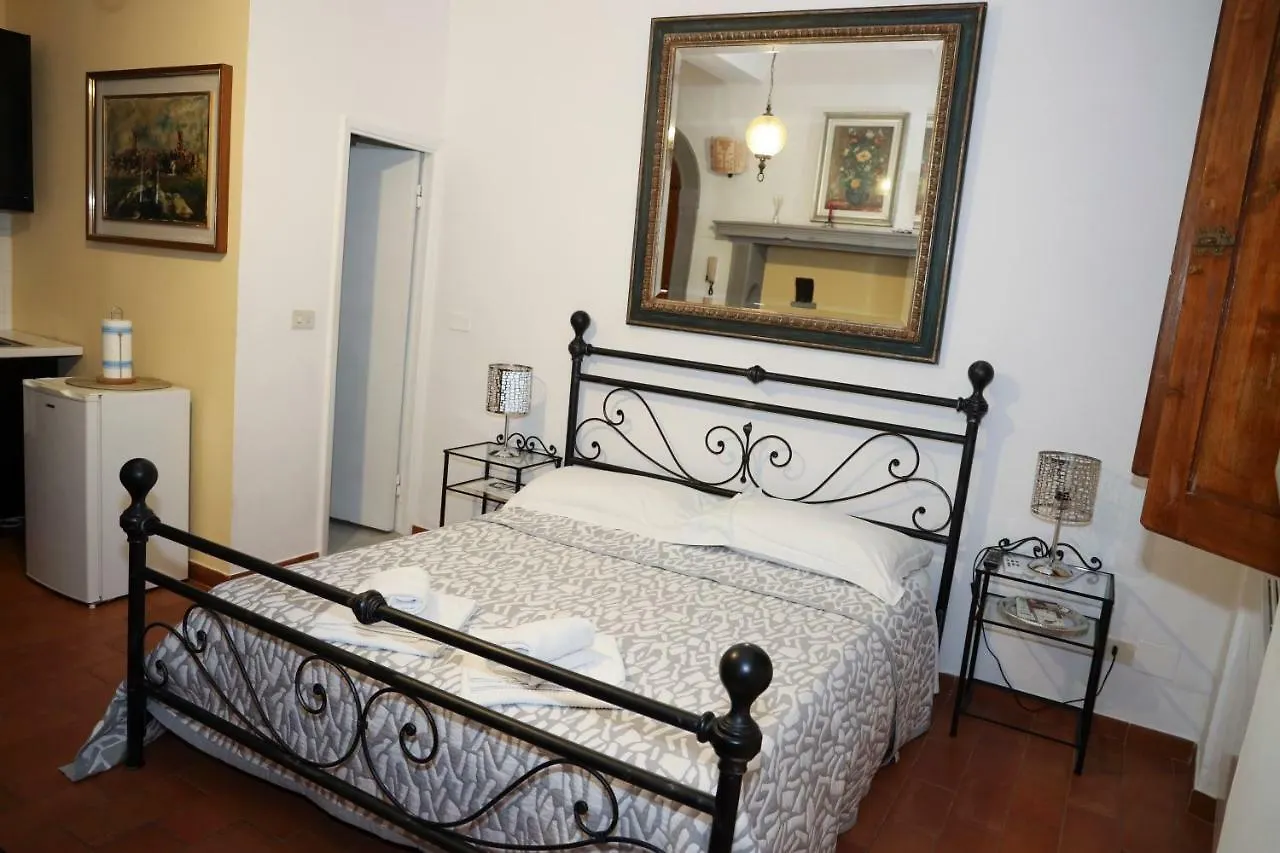 Nerii 2 Apartment Florence