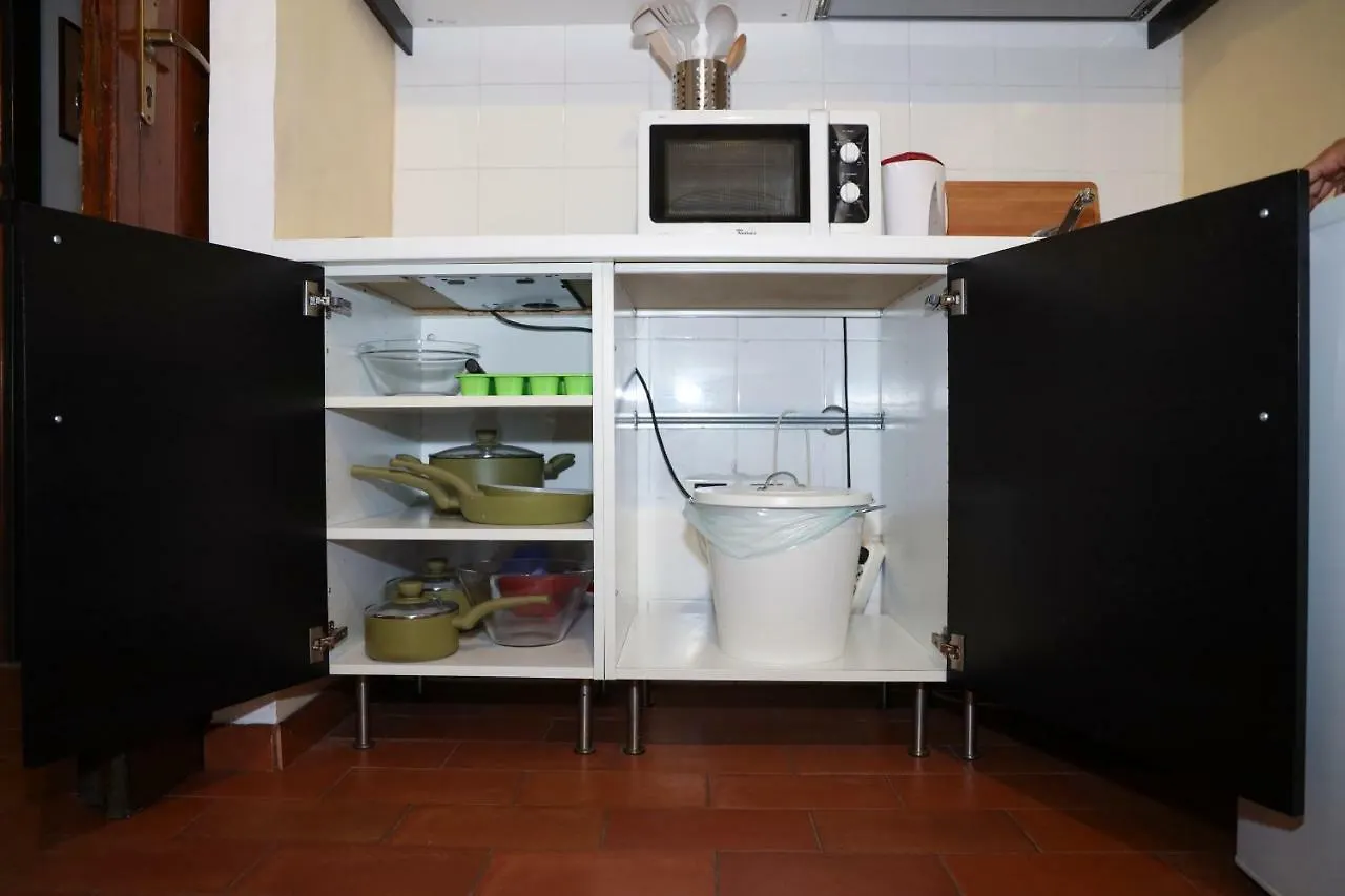 Nerii 2 Apartment Florence Italy