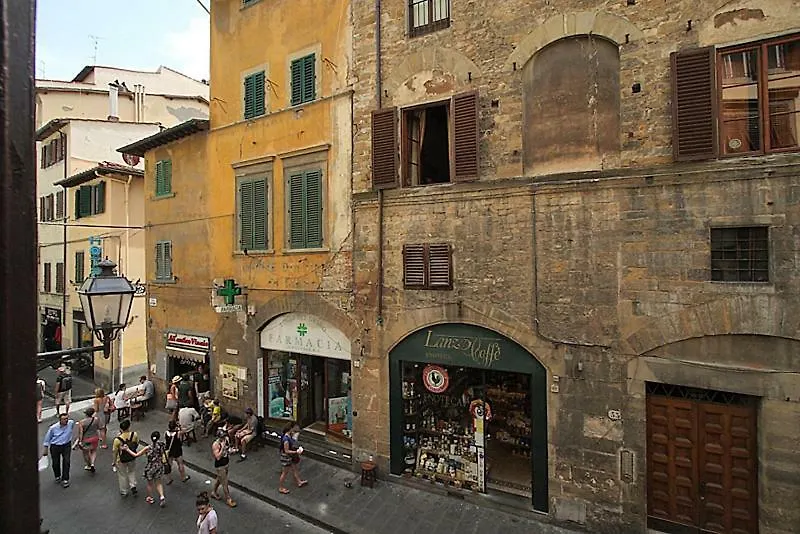 Nerii 2 Apartment Florence